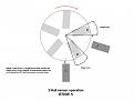Click image for larger version

Name:	2 Sensor Operation - Stage 1.jpg
Views:	982
Size:	35.5 KB
ID:	50000