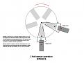 Click image for larger version

Name:	2 Sensor Operation - Stage 3.jpg
Views:	1006
Size:	43.8 KB
ID:	50002