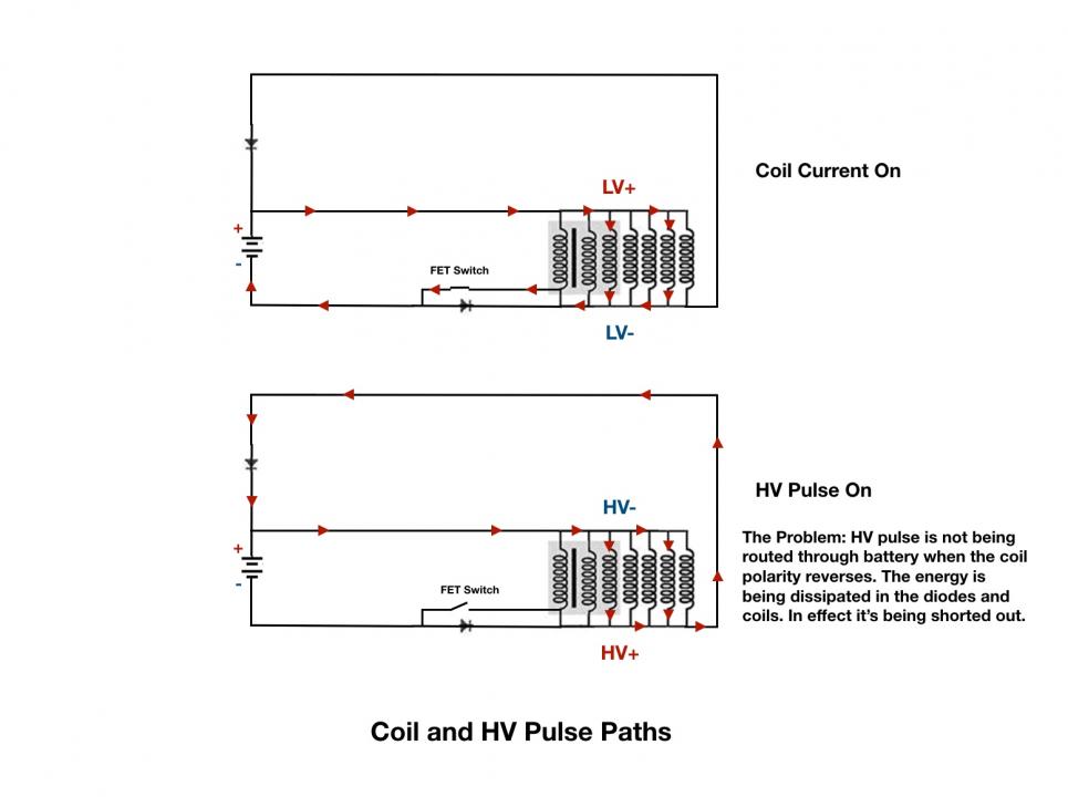 Click image for larger version
Name: HV Pulses - The Problem.jpg
Views: 1
Size: 45.2 KB
ID: 50009