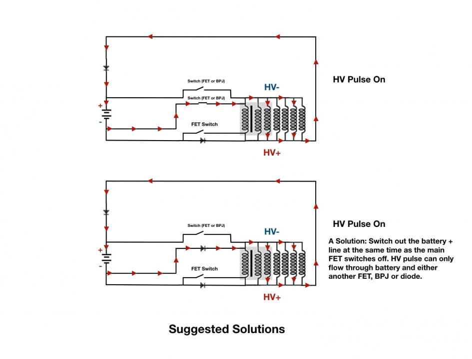 Click image for larger version
Name: HV Pulses - Some Solutions.jpg
Views: 1
Size: 47.6 KB
ID: 50010
