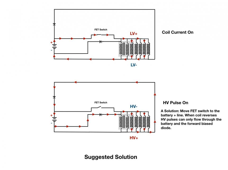 Click image for larger version
Name: HV Pulses - Solution.jpg
Views: 1
Size: 46.6 KB
ID: 50012