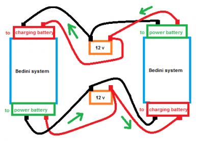 Click image for larger version
Name: Bedini.jpg
Views: 1
Size: 19.9 KB
ID: 50077