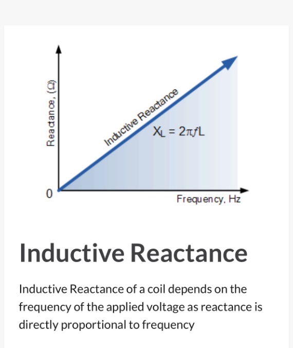 Click image for larger version
Name: Reactance.jpeg
Views: 1
Size: 58.3 KB
ID: 50153