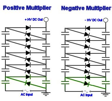 Click image for larger version
Name: voltmultip22.jpg
Views: 1
Size: 32.1 KB
ID: 50904