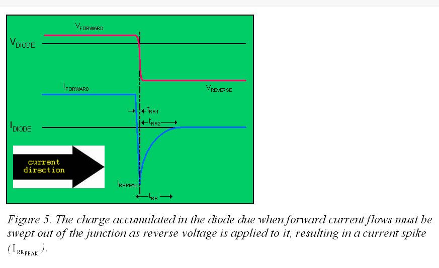 Click image for larger version
Name: PP-switch-mode-ps-Figure05_inverted circuitry.jpg
Views: 1
Size: 39.8 KB
ID: 50961