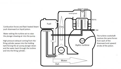Click image for larger version
Name: DaS Engine.jpg
Views: 1
Size: 19.4 KB
ID: 50973
