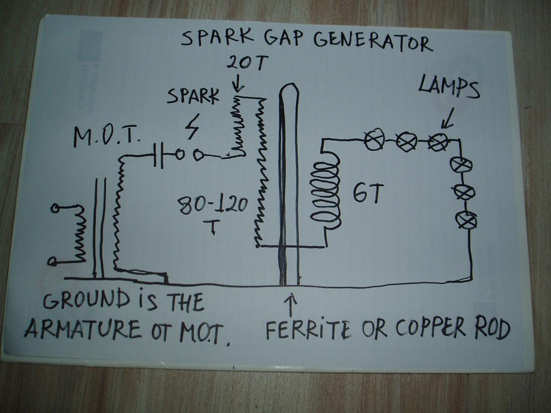 Click image for larger version
Name: SGG.jpg
Views: 3
Size: 90.0 KB
ID: 51008