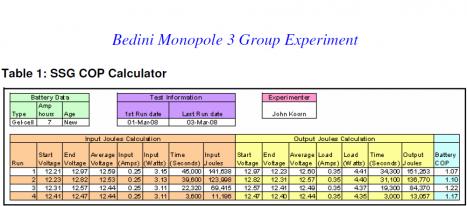 Click image for larger version
Name: Plantilla original COP Bedini.jpg
Views: 1
Size: 21.8 KB
ID: 51064