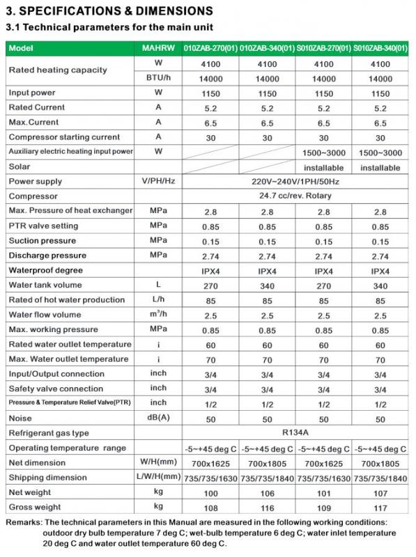 Click image for larger version
Name: heatpumpspecs.jpg
Views: 1
Size: 100.4 KB
ID: 51144