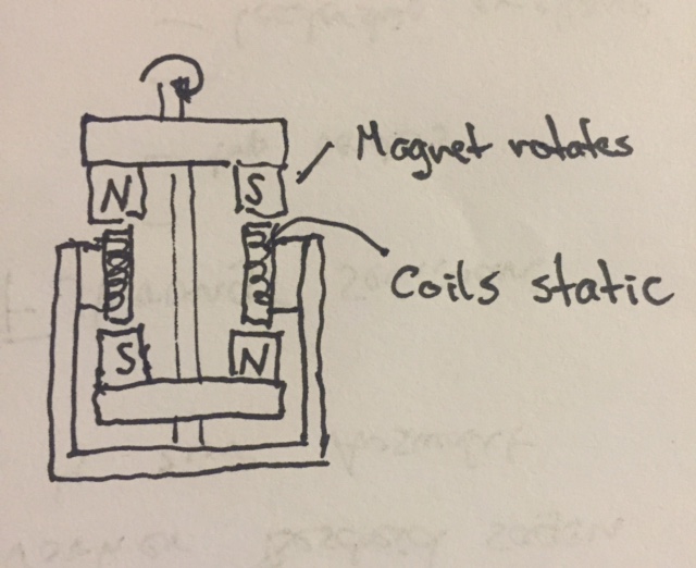 Click image for larger version
Name: Kromrey coils static.jpg
Views: 1
Size: 87.9 KB
ID: 51300