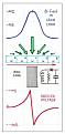 Click image for larger version

Name:	Analysis 1.jpg
Views:	682
Size:	30.0 KB
ID:	51436