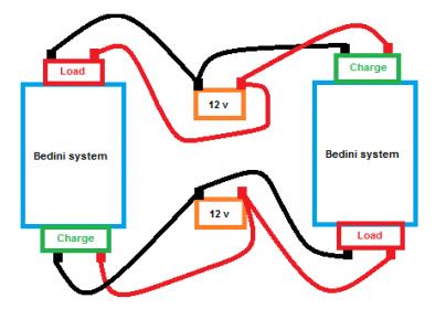 Click image for larger version
Name: Bedini.jpg
Views: 1
Size: 17.9 KB
ID: 51468