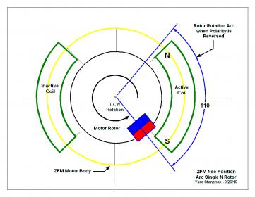 Click image for larger version
Name: ZFM Timing 1.jpg
Views: 1
Size: 17.1 KB
ID: 51482