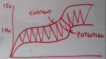 Click image for larger version

Name:	currenvpotential.PNG
Views:	217
Size:	36.9 KB
ID:	72740