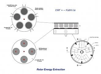 Click image for larger version Name: Energy Extraction Suggestion.jpeg Views: 0 Size: 142.0 KB ID: 73527