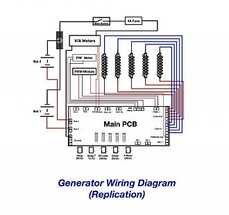 Click image for larger version
Name: Generator Wiring Diagram (Replication).jpg
Views: 1450
Size: 395.4 KB
ID: 73867