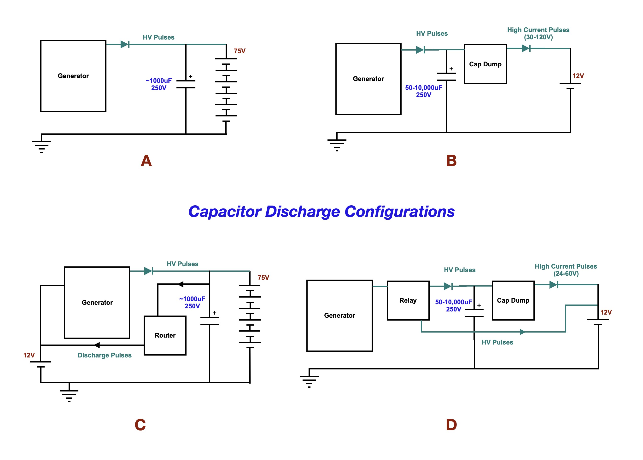 Click image for larger version

Name:	Cap Discharge Configurations.jpg
Views:	296
Size:	265.4 KB
ID:	74117