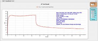 Click image for larger version Name: Charging profile (v4, direct connection).jpg Views: 0 Size: 284.9 KB ID: 74307