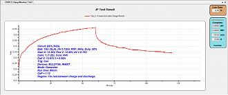 Click image for larger version
Name: SSG Curve (Direct Connection).jpg
Views: 917
Size: 306.0 KB
ID: 74419