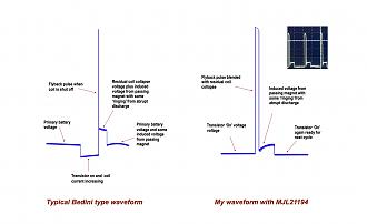 Click image for larger version
Name: Pulse Comparisons 2.jpg
Views: 640
Size: 186.6 KB
ID: 74449