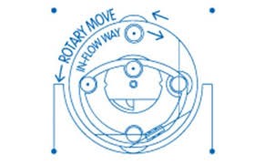 Click image for larger version

Name:	gearturbine retrodynamic effect rotary move vs inflow way.jpeg
Views:	142
Size:	11.8 KB
ID:	74688