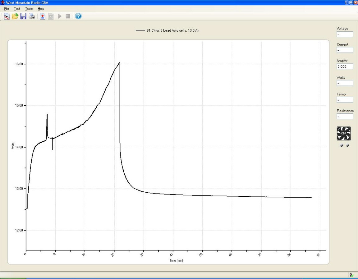 Alternative%20Energy%20Experiments%20and%20Resources?action=AttachFile&do=get&target=2-14-14+charge+graph.jpg Click image for larger version
Name: Alternative%20Energy%20Experiments%20and%20Resources?action=AttachFile&do=get&target=2-14-14+charge+graph.jpg
Views: 205
Size: 101.7 KB
ID: 74727